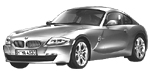 BMW E86 B19D1 Fault Code